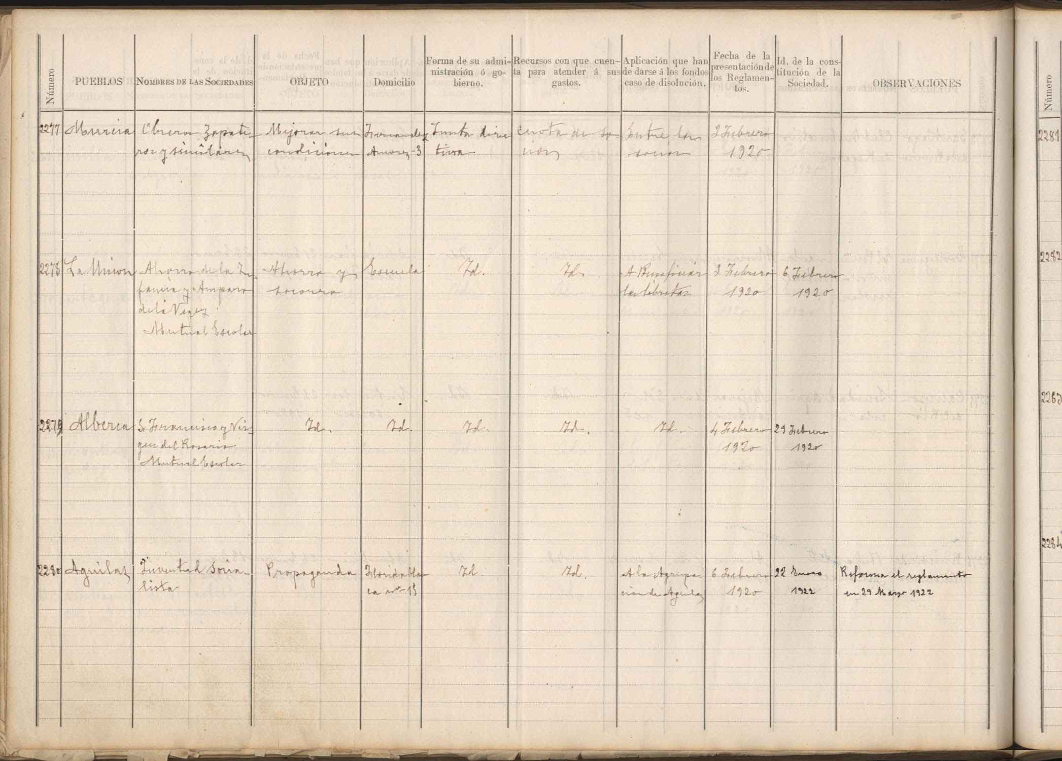 Registro de Asociaciones: nº 2276-2325. Año 1920.